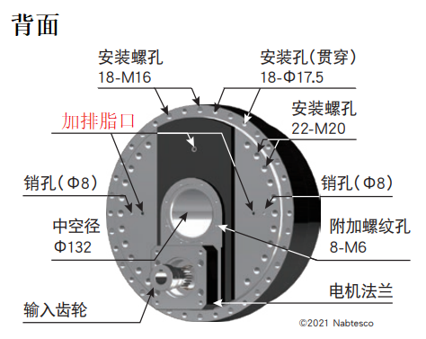 减速机背面