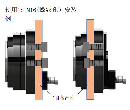 减速机