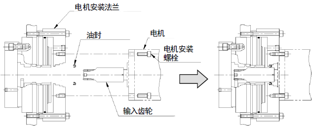 帝人减速电机安装图