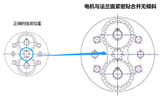 帝人减速电机安装图