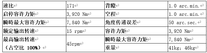 帝人减速机性能