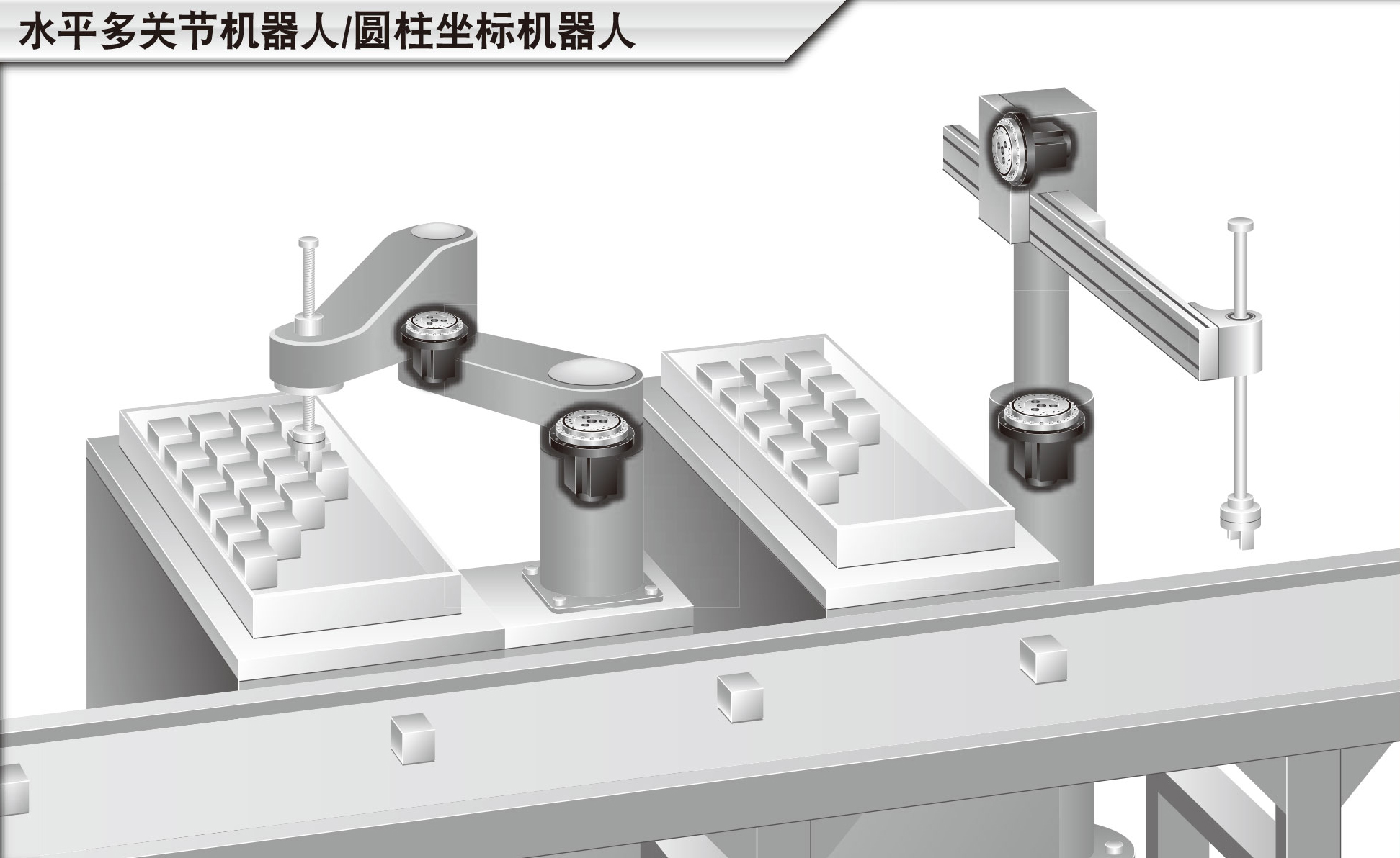 水平多关节机器人/圆柱坐标机器人_ 码垛机器人/旋转工作台