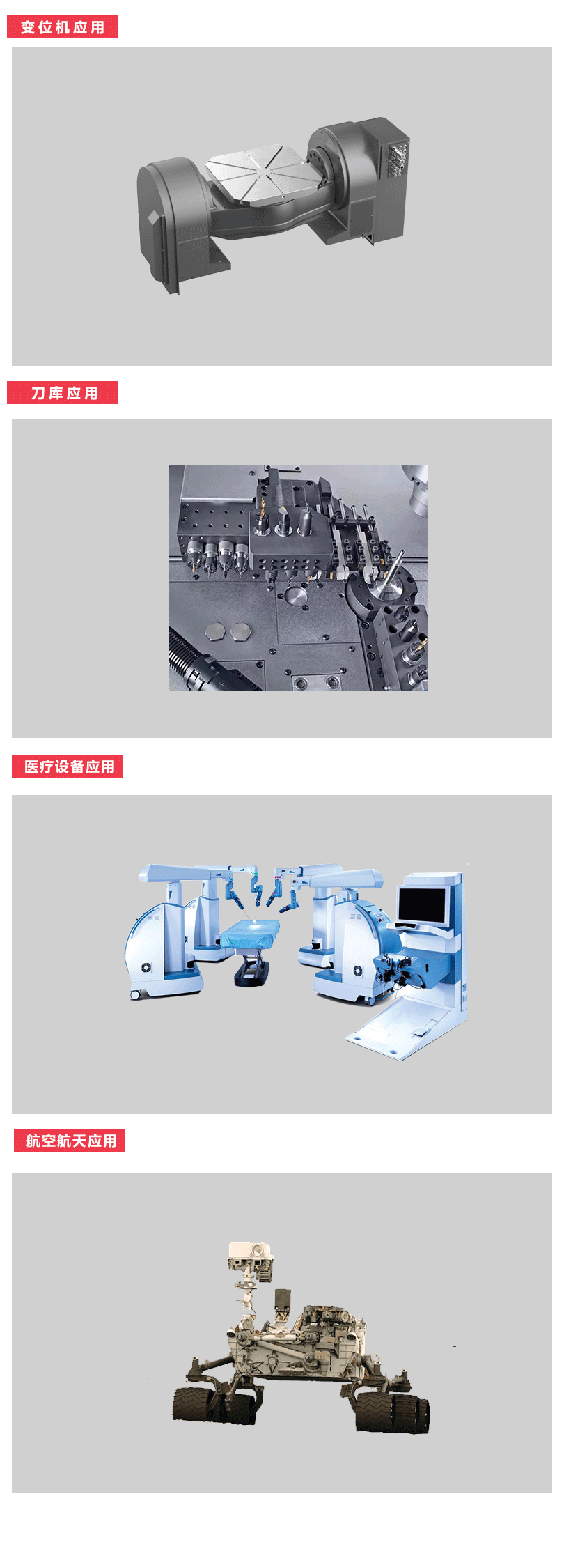 谐波减速器LCSG-II系列案例