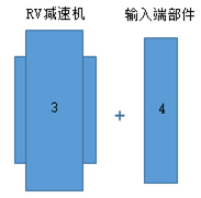 该RH系列自带输入端法兰