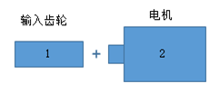 紧固输入齿轮与电机