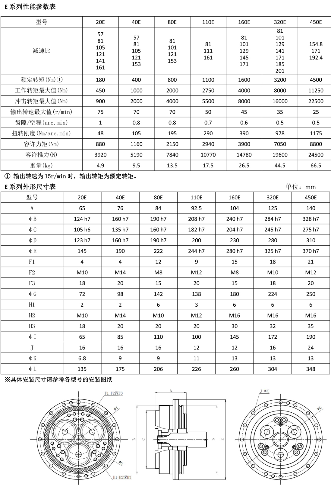 振康减速机ZKRV-E系列