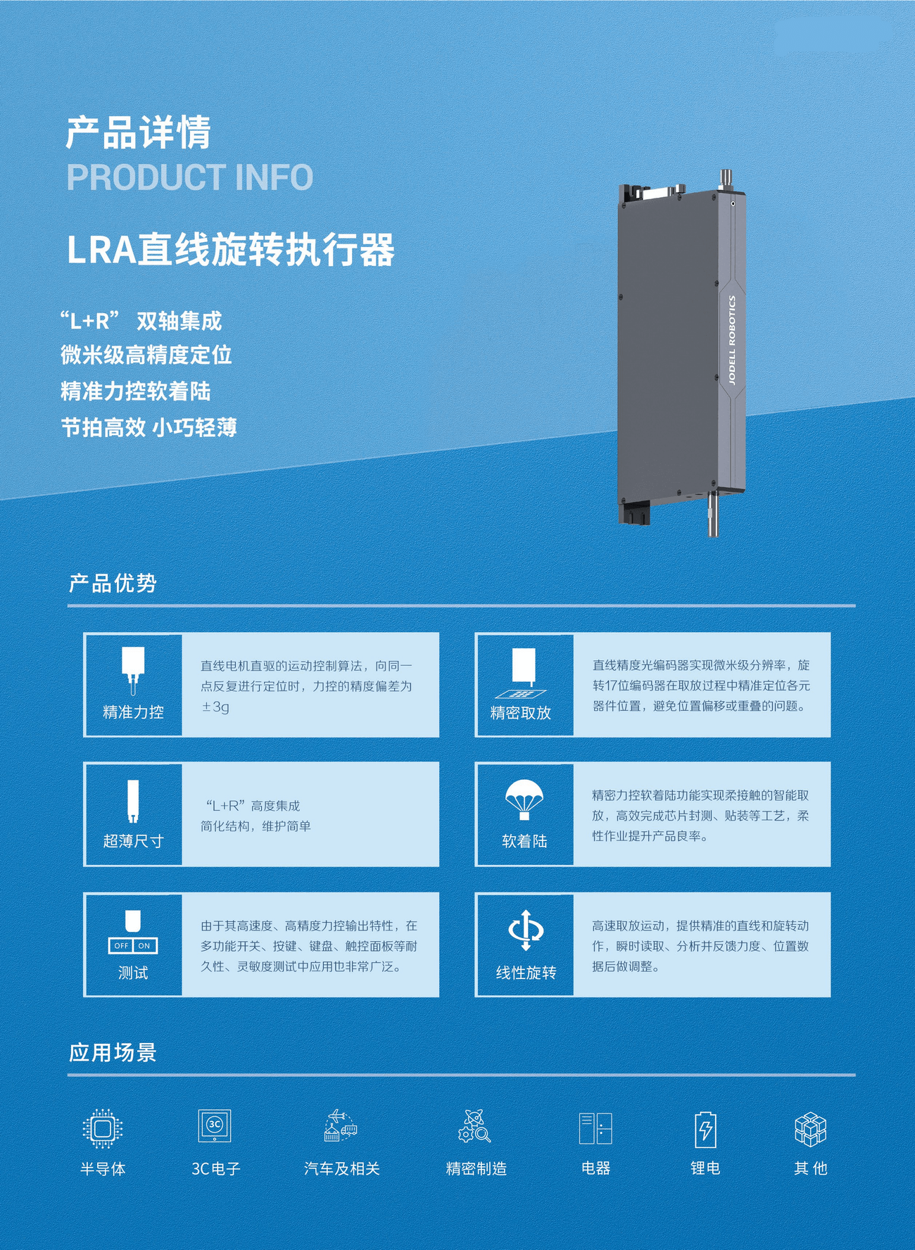 直线旋转执行器